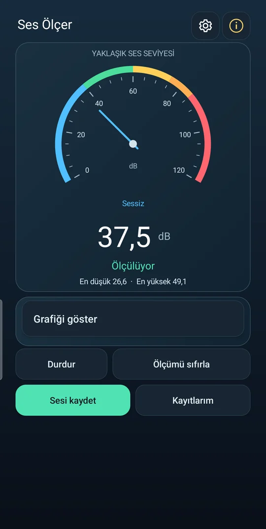 Ses ölçer ekranı